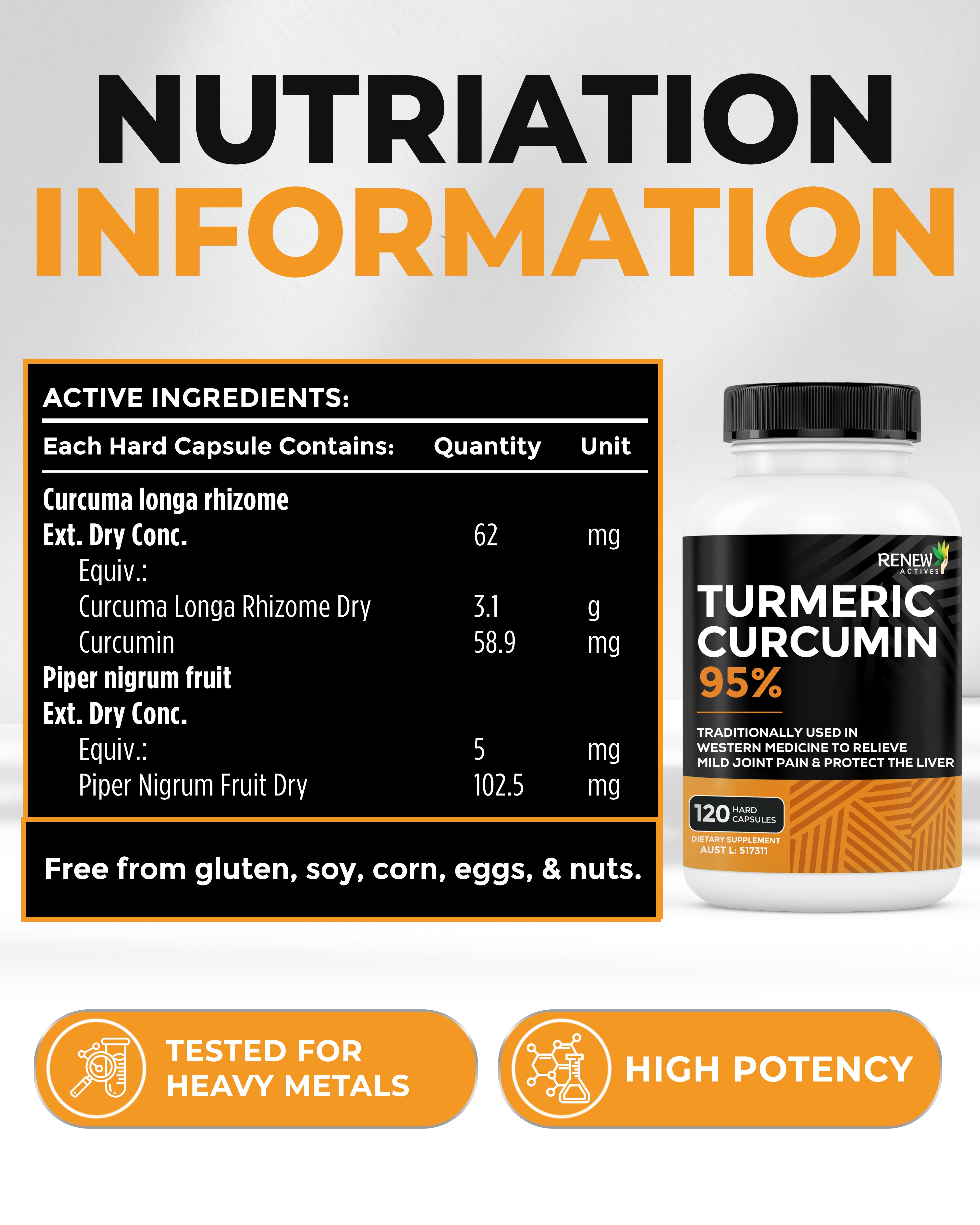 Renew Actives Turmeric Curcumin